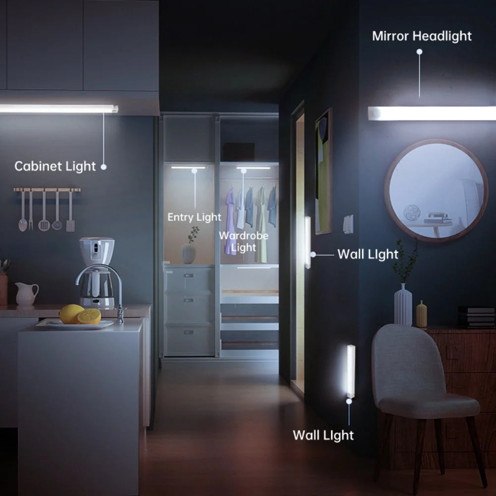 Motion-Sensor LED Light (USB-C Rechargeable, Magnetic) – 30 cm
