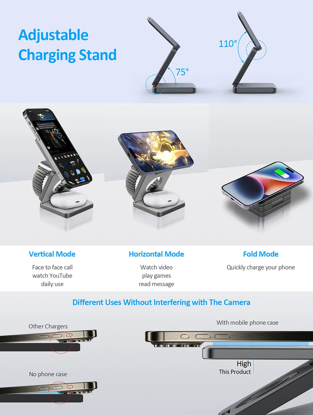 Foldable 3-in-1 MagSafe Travel Charger (USB-C)